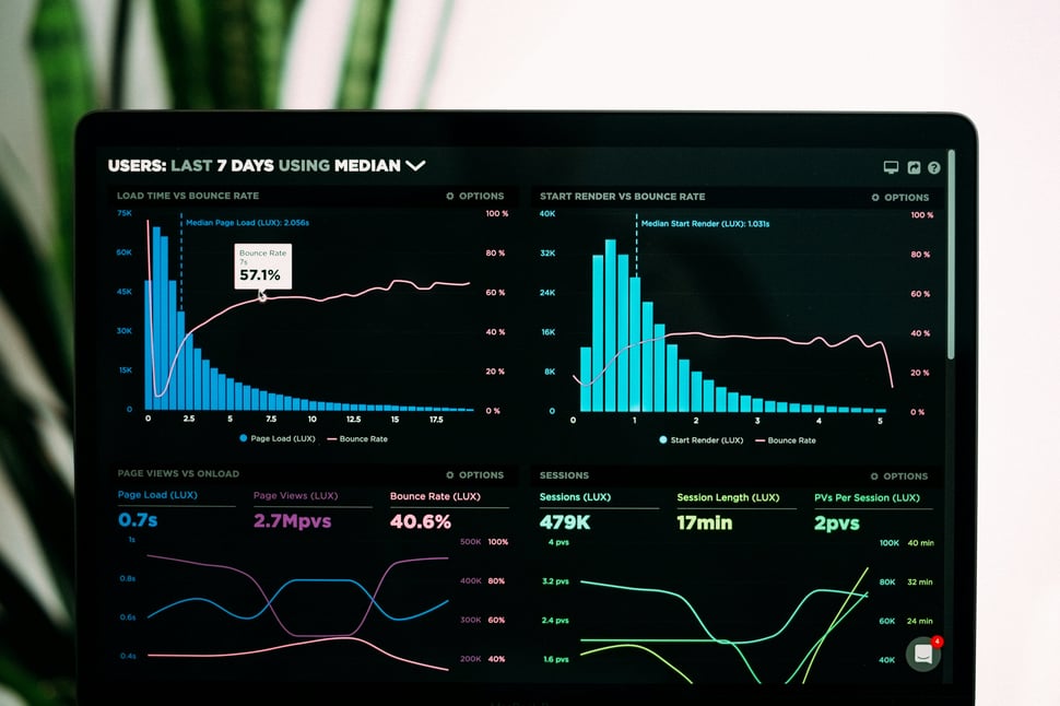 measure email deliverable success